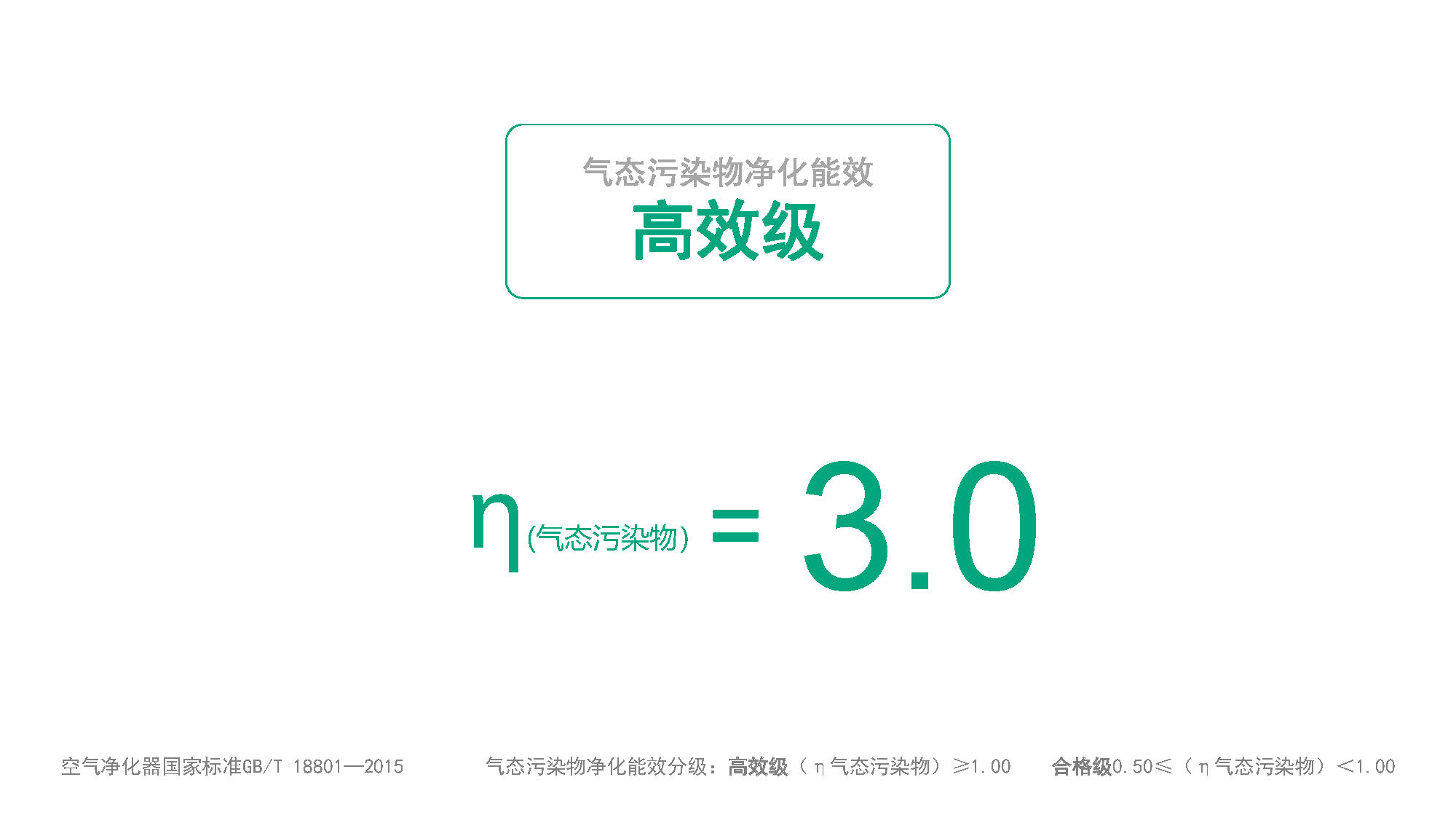 光碼一代負(fù)離子凈化器LN-102_頁面_16.jpg