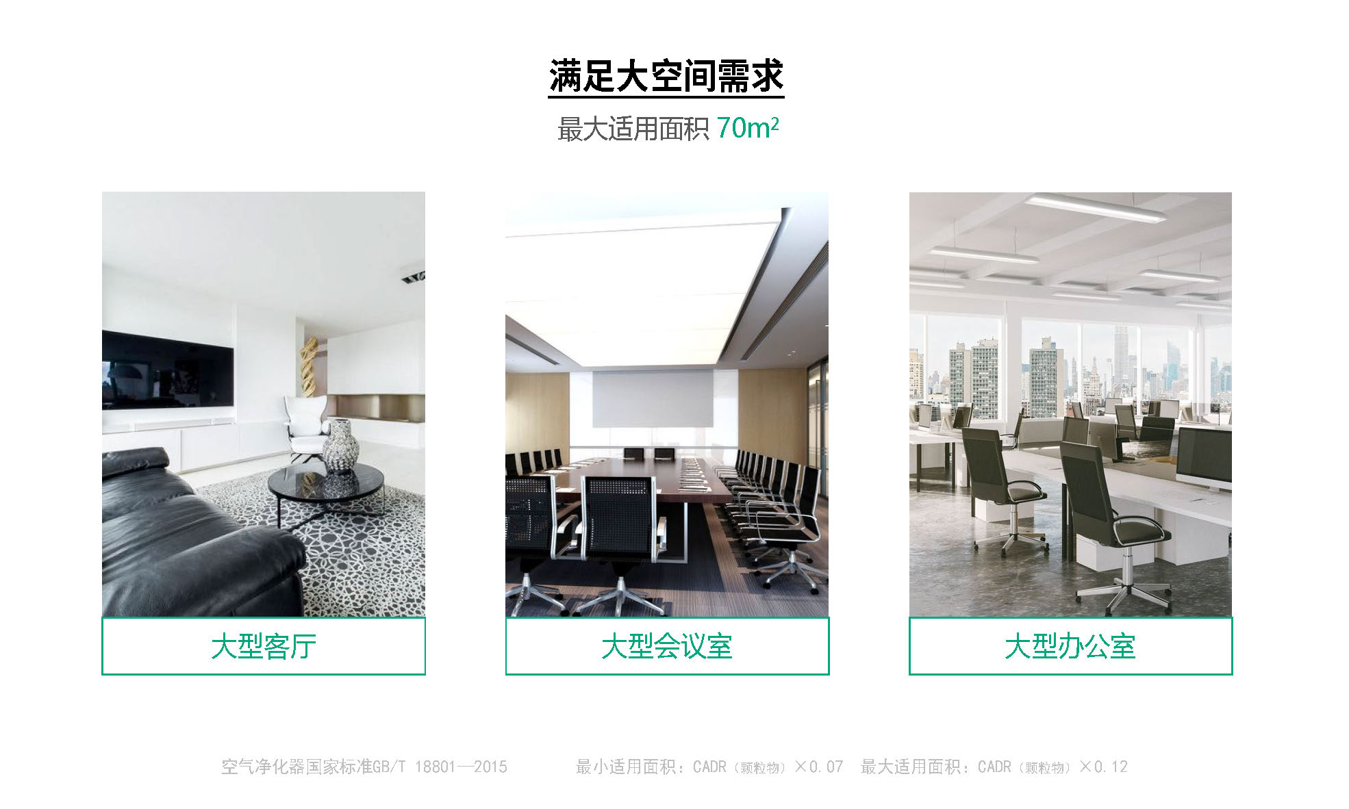 光碼一代負(fù)離子凈化器LN-102_頁面_17.jpg