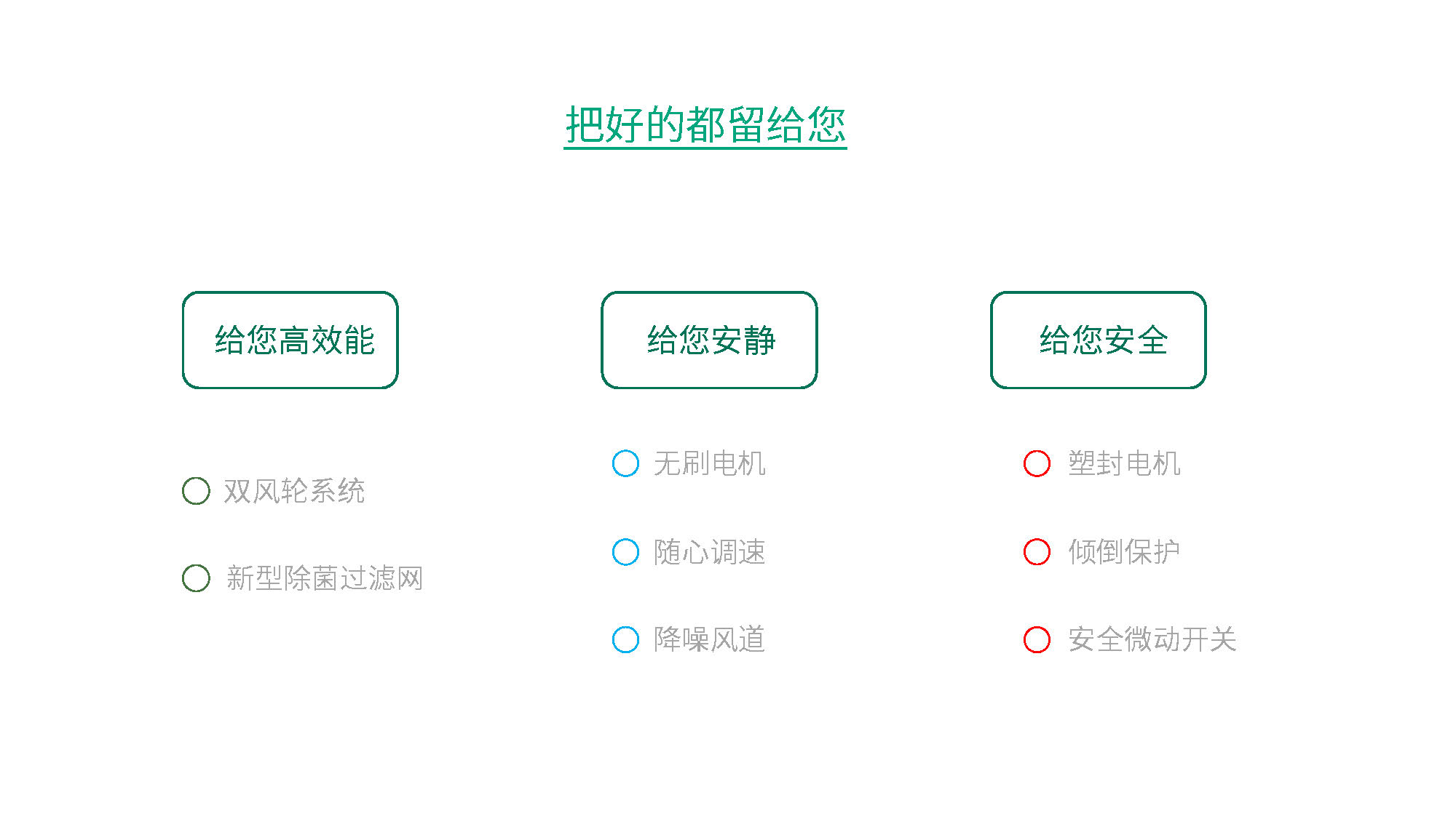 光碼一代負(fù)離子凈化器LN-102_頁面_24.jpg